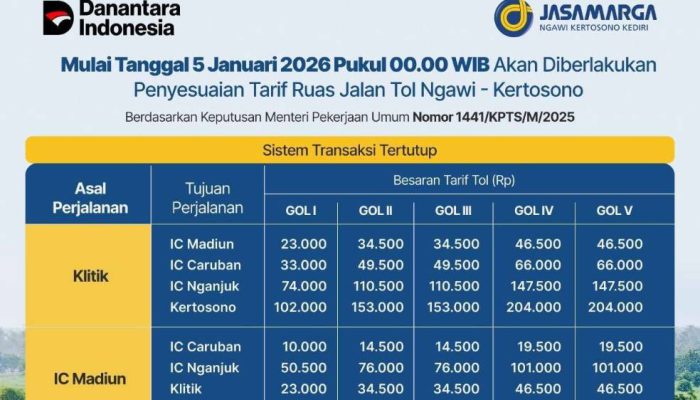 Penyesuaian Tarif Tol Ngawi–Kertosono Mulai Berlaku 5 Januari 2026