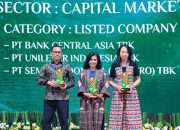 Emisi Turun 21%, Komitmen ESG SIG DigAnjar Penghargaan KEHATI