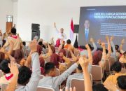 Sekolah Rakyat di Jawa Timur, Realisasi Anggaran Capai Rp3,58 Triliun hingga Agustus 2026