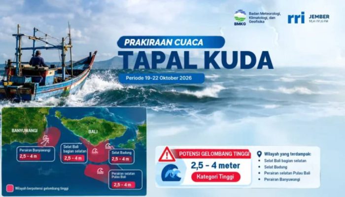Gelombang Laut 4 Meter Berpotensi Terjadi di Banyuwangi, Nelayan Diminta Waspada
